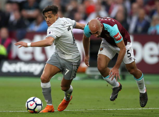 部署比較保 部署比較保