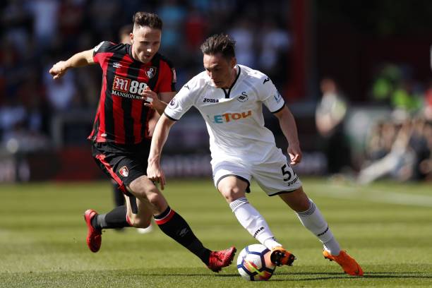 斗志是非常 斗志是非常